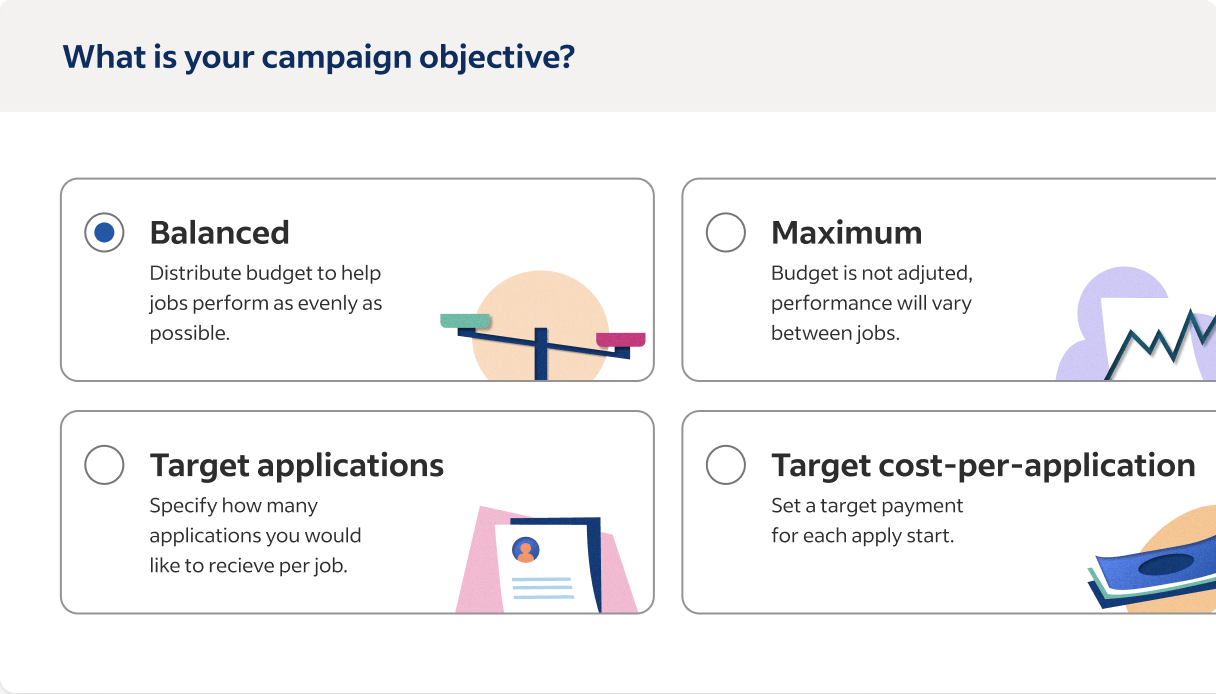Campaign Objective